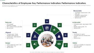 Characteristics Of Employee Key Performance Indicators Performance Indicators Guidelines PDF