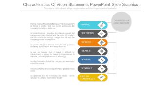 Characteristics Of Vision Statements Powerpoint Slide Graphics
