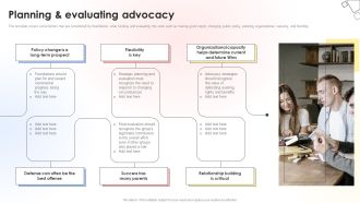 Charitable Leadership Playbook For Policy Advocacy Planning And Evaluating Advocacy Background PDF