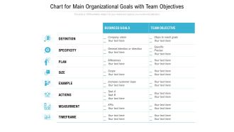 Chart For Main Organizational Goals With Team Objectives Ppt PowerPoint Presentation File Grid PDF