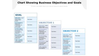 Chart Showing Business Objectives And Goals Ppt PowerPoint Presentation Infographic Template Vector