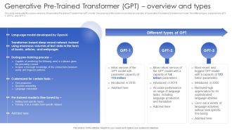 Chatgpt In Web Applications For Enhanced User Interactions Generative Pre Trained Transformer GPT Overview And Types Designs PDF