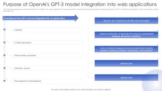 Chatgpt In Web Applications For Enhanced User Interactions Purpose Of Openais GPT 3 Model Integration Into Web Applications Infographics PDF