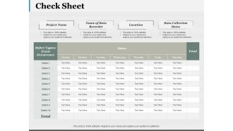 Check Sheet Ppt PowerPoint Presentation Ideas Mockup