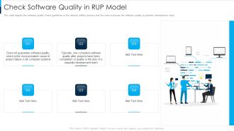 Check Software Quality In RUP Model Ppt File Graphics Design PDF