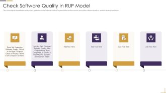 Check Software Quality In RUP Model Ppt Pictures Graphics Tutorials PDF