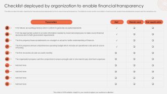 Checklist Deployed By Organization To Enable Financial Transparency Graphics PDF
