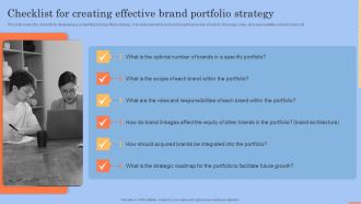 Checklist For Creating Effective Brand Portfolio Strategy Information PDF