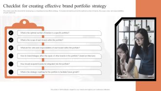 Checklist For Creating Effective Brand Portfolio Strategy Pictures PDF