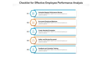 Checklist For Effective Employee Performance Analysis Ppt Summary Outfit PDF