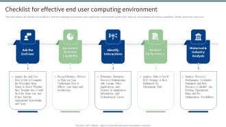 Checklist For Effective End User Computing Environment Ppt PowerPoint Presentation Diagram Lists PDF