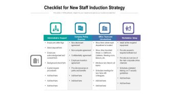 Checklist For New Staff Induction Strategy Ppt PowerPoint Presentation File Slide Download PDF