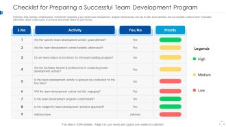 Checklist For Preparing A Successful Team Development Program Portrait PDF
