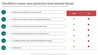 Checklist To Ensure Asset Protection From Improving Cybersecurity With Incident Download PDF