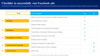 Checklist To Successfully Run Facebook Ads Ppt PowerPoint Presentation File Backgrounds PDF