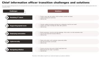 Chief Information Officer Transition Challenges And Solutions Infographics PDF