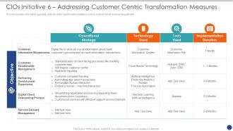 Cios Value Optimization Cios Initiative 6 Addressing Customer Centric Transformation Measures Designs PDF