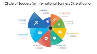 Circle Of Success For International Business Diversification Ppt PowerPoint Presentation Infographics Graphics Example PDF