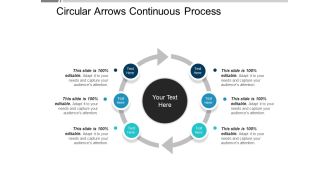 Circular Arrows Continuous Process Ppt PowerPoint Presentation Model Influencers