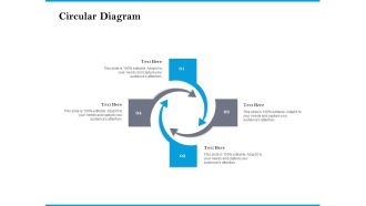 Circular Diagram Rules PDF