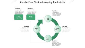 Circular Flow Chart To Increasing Productivity Ppt PowerPoint Presentation Gallery Guidelines PDF