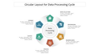 Circular Layout For Data Processing Cycle Ppt PowerPoint Presentation Icon Files PDF