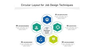 Circular Layout For Job Design Techniques Ppt PowerPoint Presentation Gallery Elements PDF