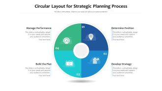 Circular Layout For Strategic Planning Process Ppt PowerPoint Presentation Summary Inspiration PDF