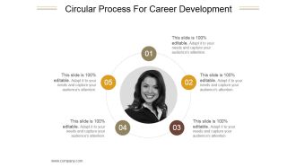 Circular Process For Career Development Ppt PowerPoint Presentation Picture