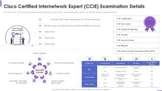 Cisco Certified Internetwork Expert Ccie Collection Of Information Technology Certifications Portrait PDF