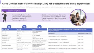 Cisco Certified Network Collection Of Information Technology Certifications Guidelines PDF