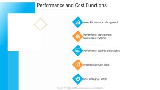 Civil Infrastructure Designing Services Management Performance And Cost Functions Background PDF