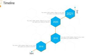 Civil Infrastructure Designing Services Management Timeline Professional PDF
