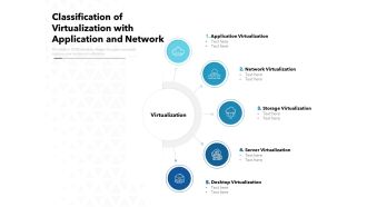 Classification Of Virtualization With Application And Network Ppt PowerPoint Presentation Infographics Show PDF