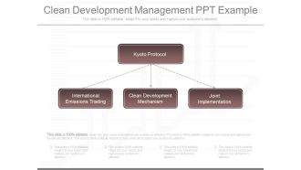 Clean Development Management Ppt Example