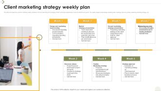 Client Marketing Strategy Weekly Plan Ppt Slides Aids PDF
