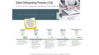 Client Onboarding Framework Client Onboarding Process Due Elements PDF