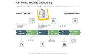 Client Onboarding Framework Pain Points In Client Onboarding Template PDF