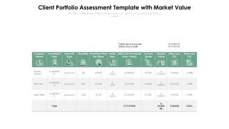 Client Portfolio Assessment Template With Market Value Ppt PowerPoint Presentation Model Graphics Download PDF