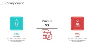 Client Procurement Cost Administration For Gaining New Customers Comparison Elements PDF