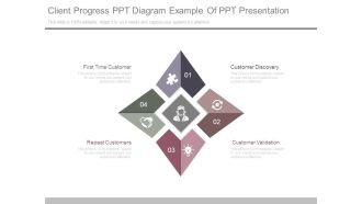 Client Progress Ppt Diagram Example Of Ppt Presentation