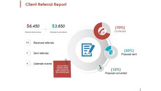 Client Referral Report Ppt PowerPoint Presentation Infographic Template Graphics Tutorials