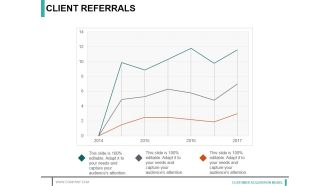 Client Referrals Ppt PowerPoint Presentation Infographic Template Maker