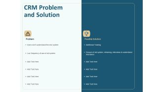 Client Relationship Administration Proposal Template CRM Problem And Solution Inspiration PDF