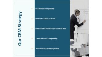 Client Relationship Administration Proposal Template Our CRM Strategy Inspiration PDF