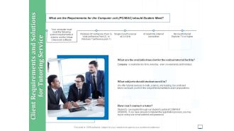 Client Requirements And Solutions For Tutoring Service Ppt Pictures Templates PDF