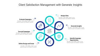 Client Satisfaction Management With Generate Insights Ppt PowerPoint Presentation Summary Example Topics