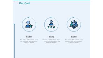 Client Segmentation Analysis Our Goal Ppt Pictures Files PDF