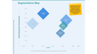 Client Segmentation Analysis Segmentation Map Ppt Layouts Example Topics PDF