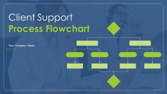 Client Support Process Flowchart Ppt PowerPoint Presentation Complete Deck With Slides